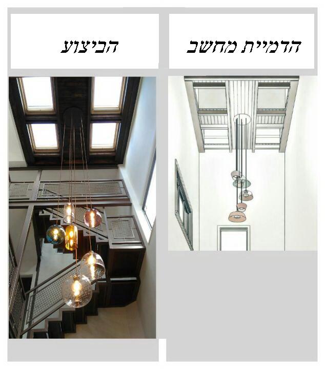 חלונות גג – הדמייה מול ביצוע